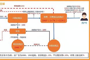 过去三个赛季湖人前40场战绩相似 一次错过季后赛一次进西决